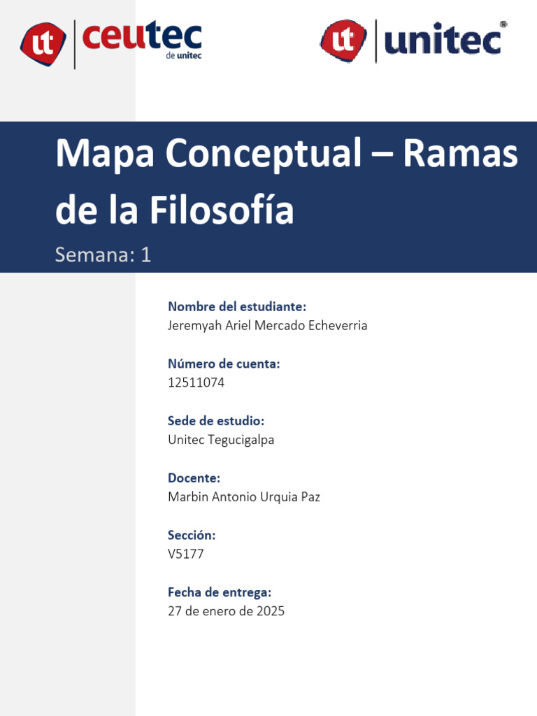 Mapa Conceptual de Ramas de la Filosofía | PDF | Conocimiento | Belleza