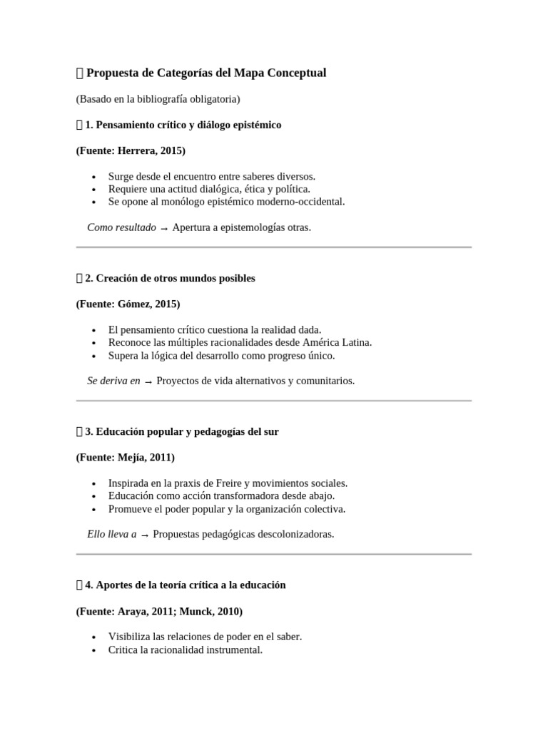 ? Propuesta de Categorías Del Mapa Conceptual | PDF | Epistemología ...