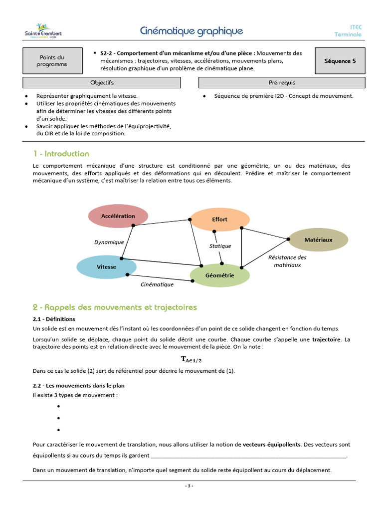 Cinématique graphique : Mouvements et vitesses | PDF | Mouvement de ...