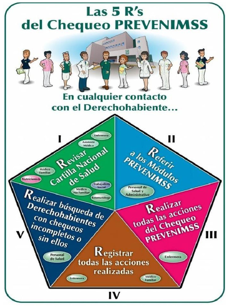5 R | PDF