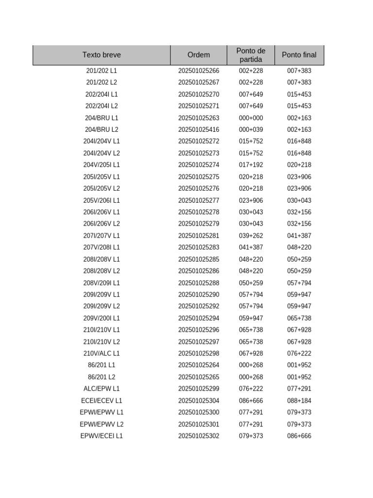 Export BH Vli | PDF
