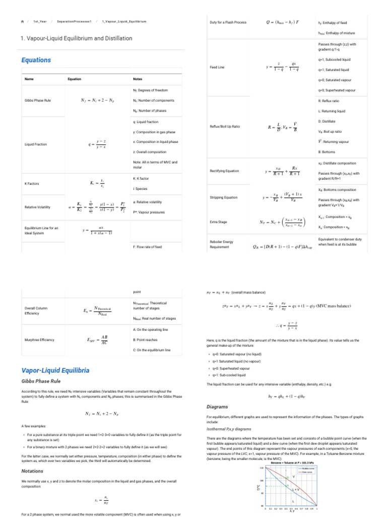Vapour-Liquid Equilibrium & Distillation | PDF | Phase (Matter ...