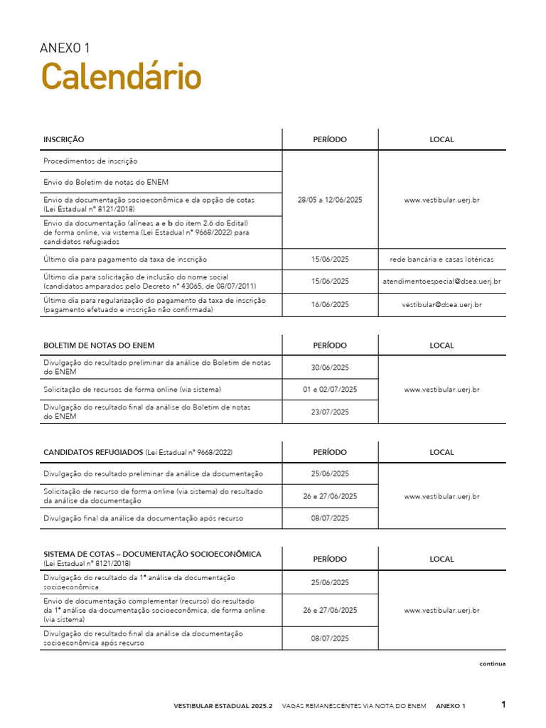 Vagas Remanescentes UERJ 2025.2 | PDF | Brasil