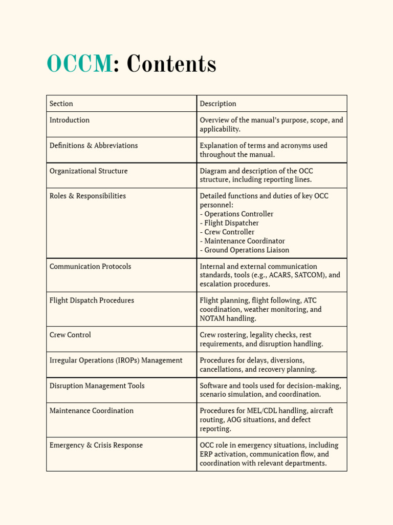 OCCM Aviation Operations Manual | PDF | Dispatcher | Aviation