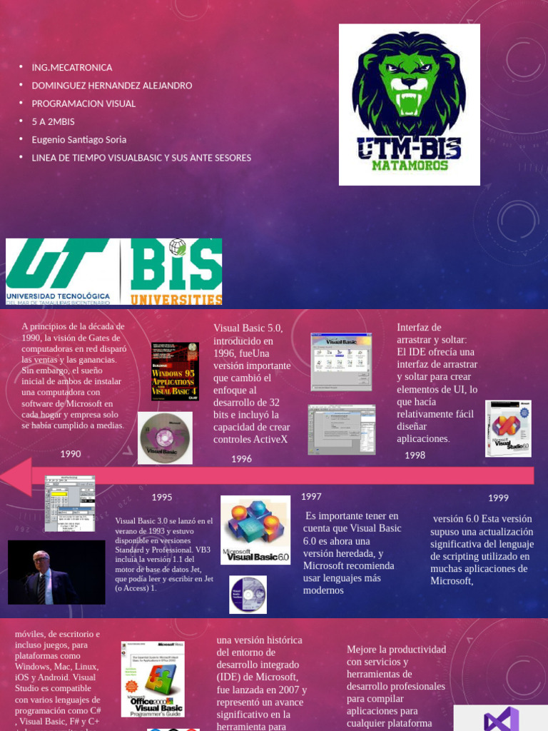 Línea de Tiempo de Visual Basic | PDF | Microsoft | Entorno de ...