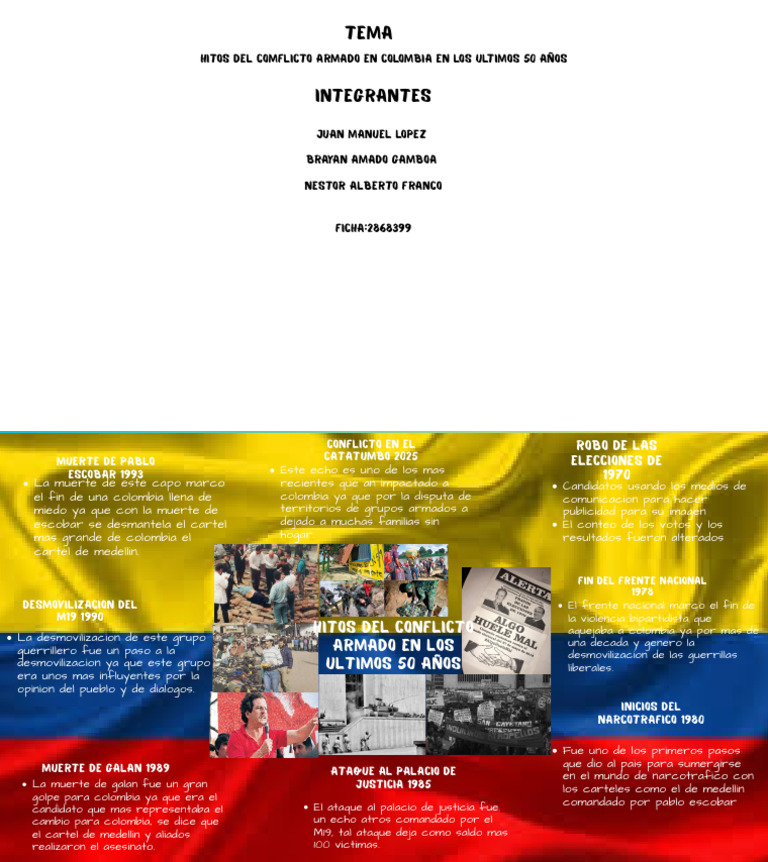 Hitos del Conflicto Armado en Colombia | PDF | Colombia | Política de ...