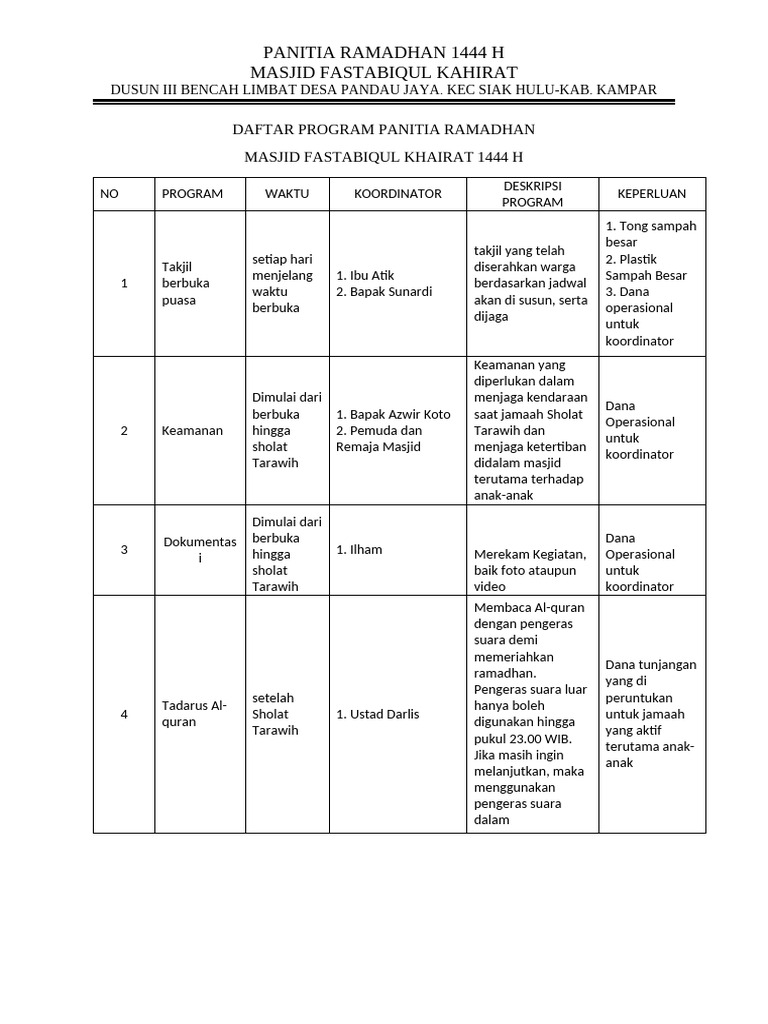 Program Ramadhan Masjid Fastabiqul Khairat | PDF