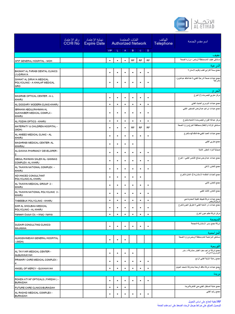 Network TU KSA | PDF | Saudi Arabia | Social Programs