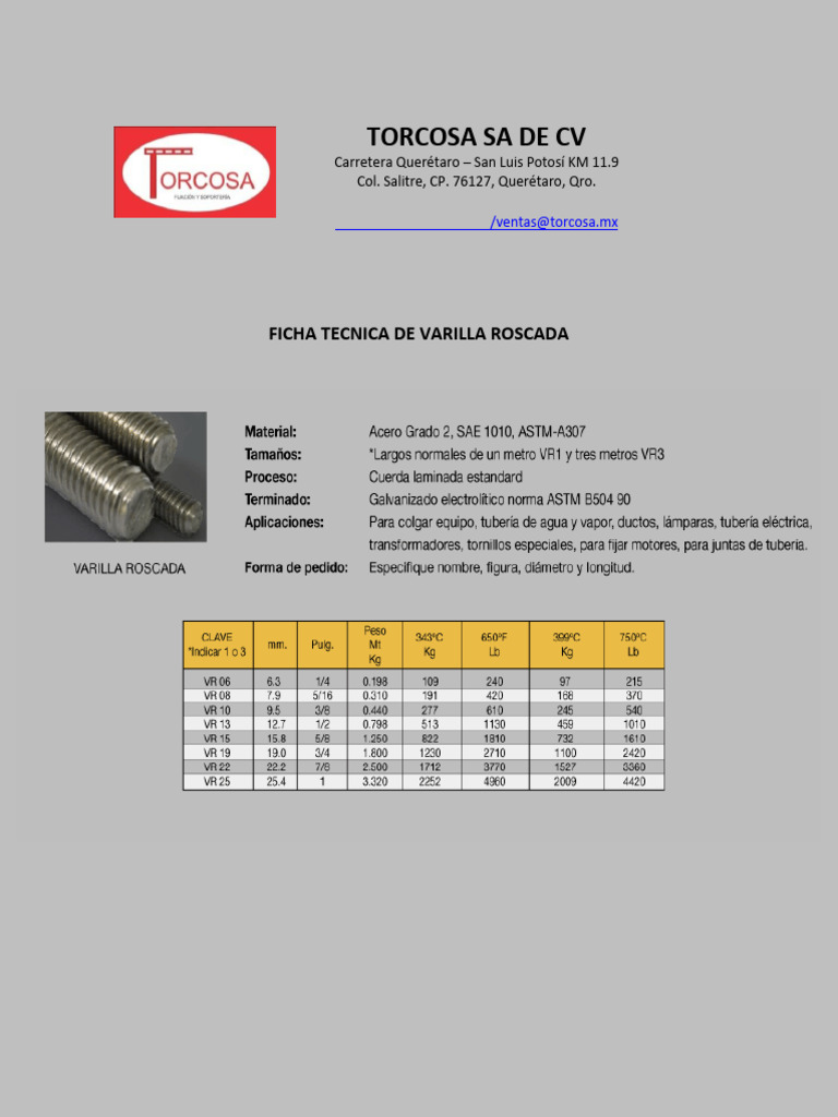 Ficha Tecnica Varilla Roscada | PDF