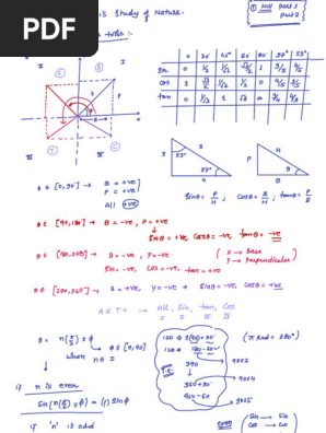 Sine and Cosine Rules Explained | PDF | Functions And Mappings
