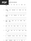 grammar exercise rearrange sentences
