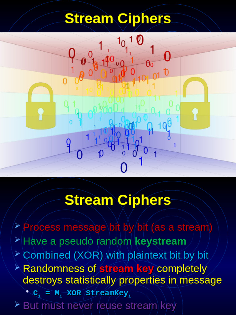 Understanding Stream Ciphers and RC4 | PDF | Secrecy | Applied Mathematics