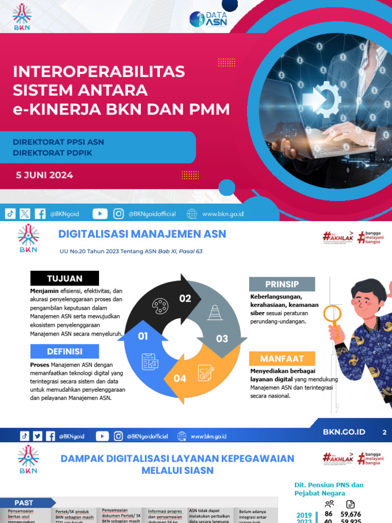 Paparan Direktur PPSI BKN - Interoperabilitas Layanan Kinerja BKN ...