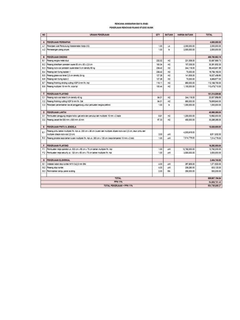 Rab Studio Dispora - Lengkap Ahs + Gambar | PDF