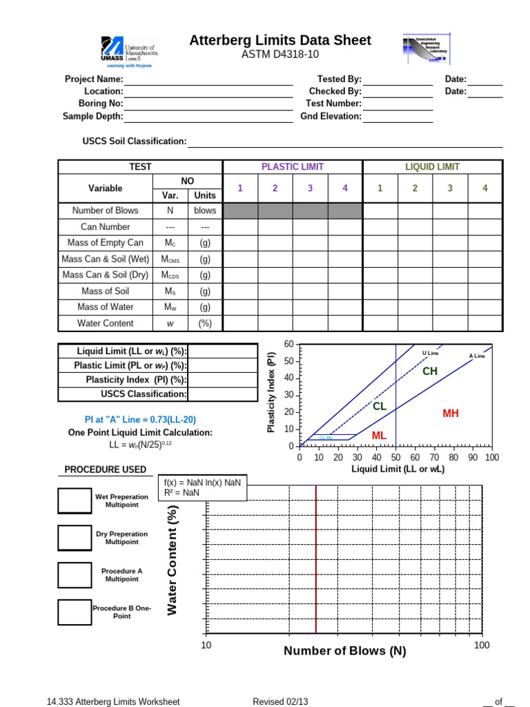Atterberg Limits Data Sheet Template | PDF | Soil | Soil Mechanics