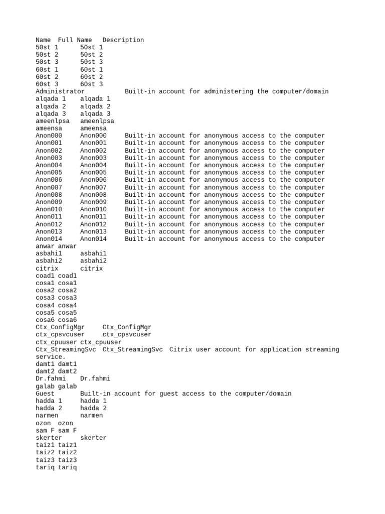 Admin | PDF