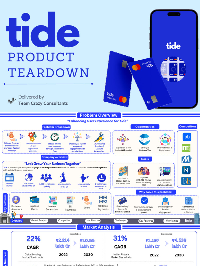 Tide Fintech: Empowering SMEs with Loans | PDF | Loans | Credit
