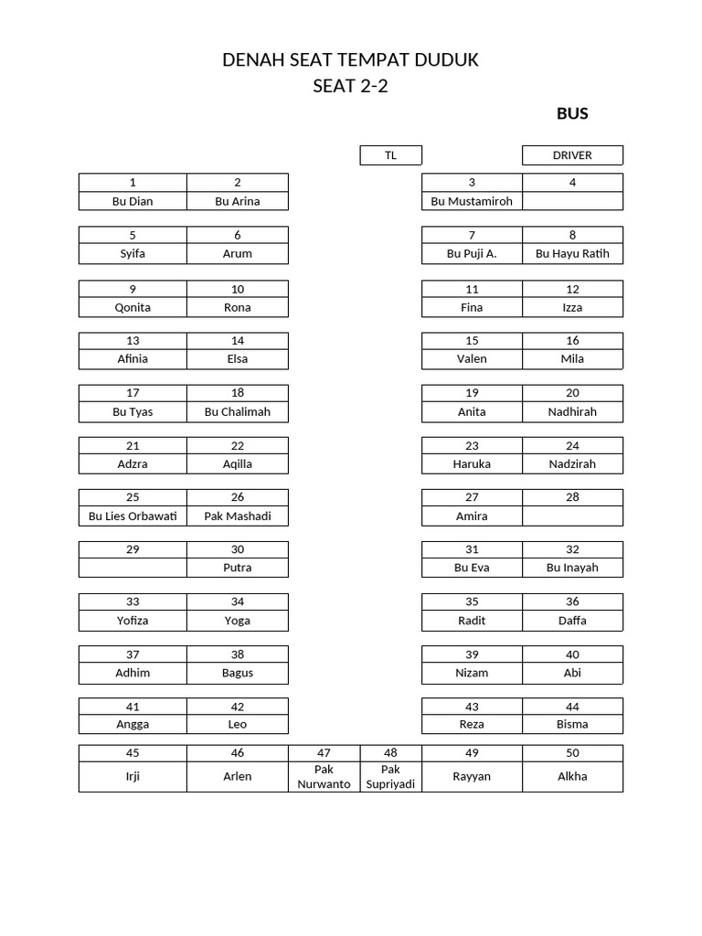 Denah Seat Tempat Duduk Study Tour | PDF
