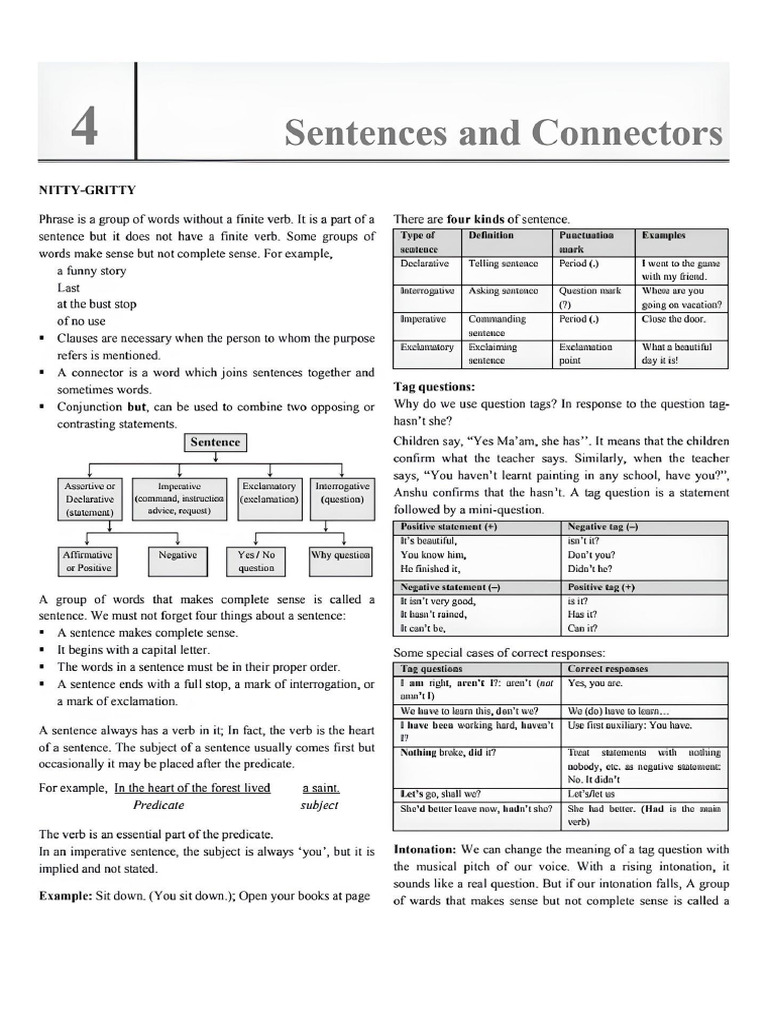 Sentences and Connectors Notes For NDA Exam PDF Free Download ...