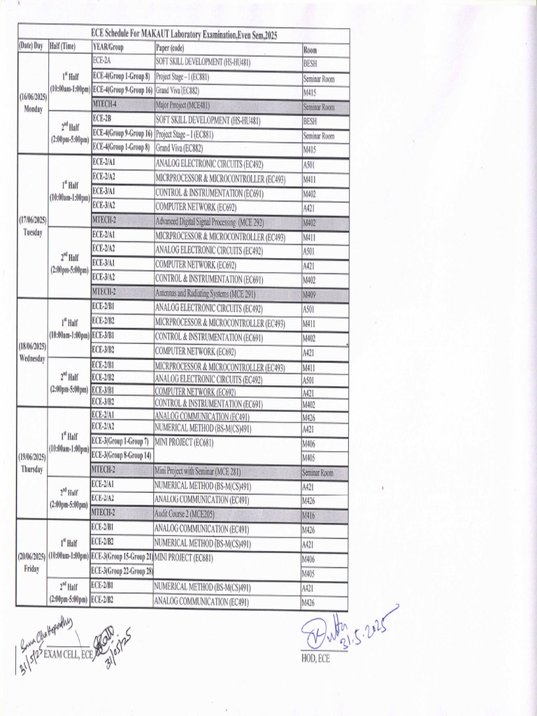 Lab Routine Student | PDF
