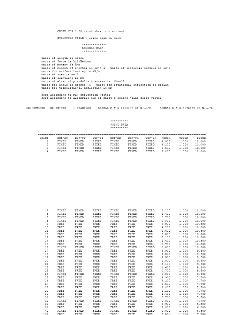 Crane Seat Structural Analysis Data | PDF