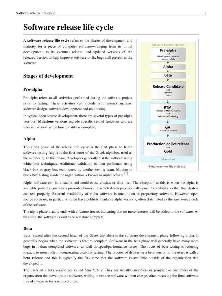Software Release Life Cycle | PDF | Software Release Life Cycle ...