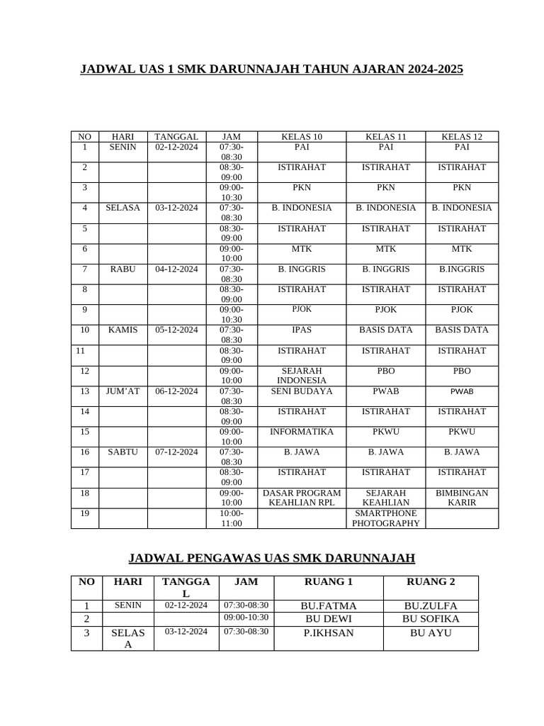 Jadwal UAS SMK 2024-2025 | PDF