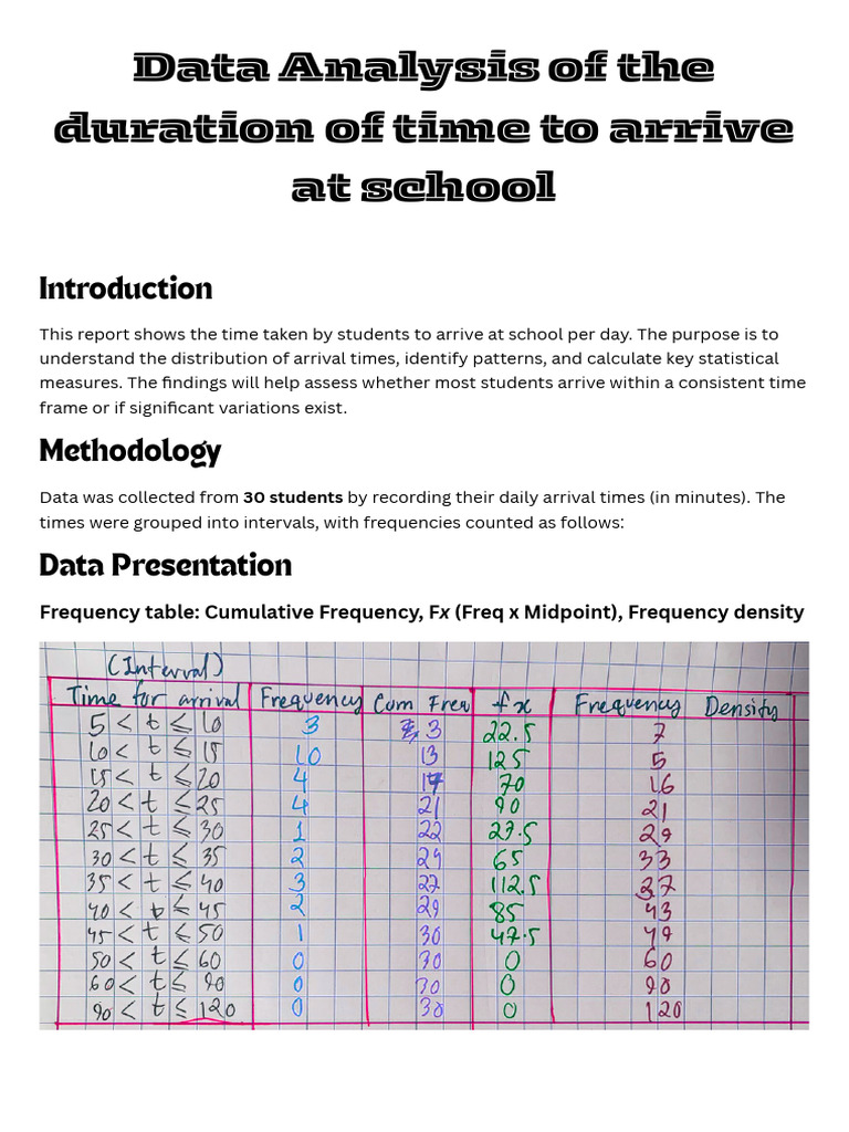 Student Arrival Time Analysis Report | PDF