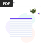 Smak'd Disposable Vape Analysis Report | PDF