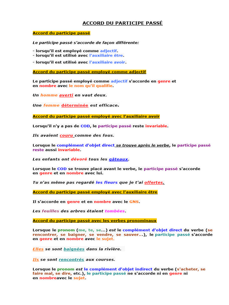 Accord du participe passé en français | PDF | Sujet (Grammaire ...