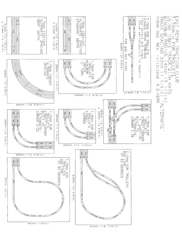 T-Trak For Trolleys | PDF