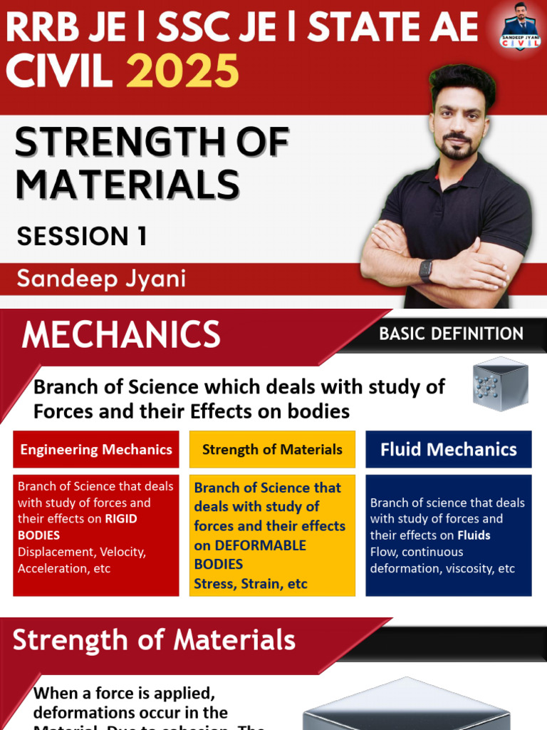 Introduction to Strength of Materials | PDF | Strength Of Materials ...