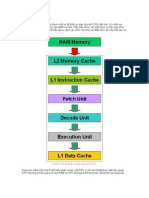 Sơ đồ khối của một CPU