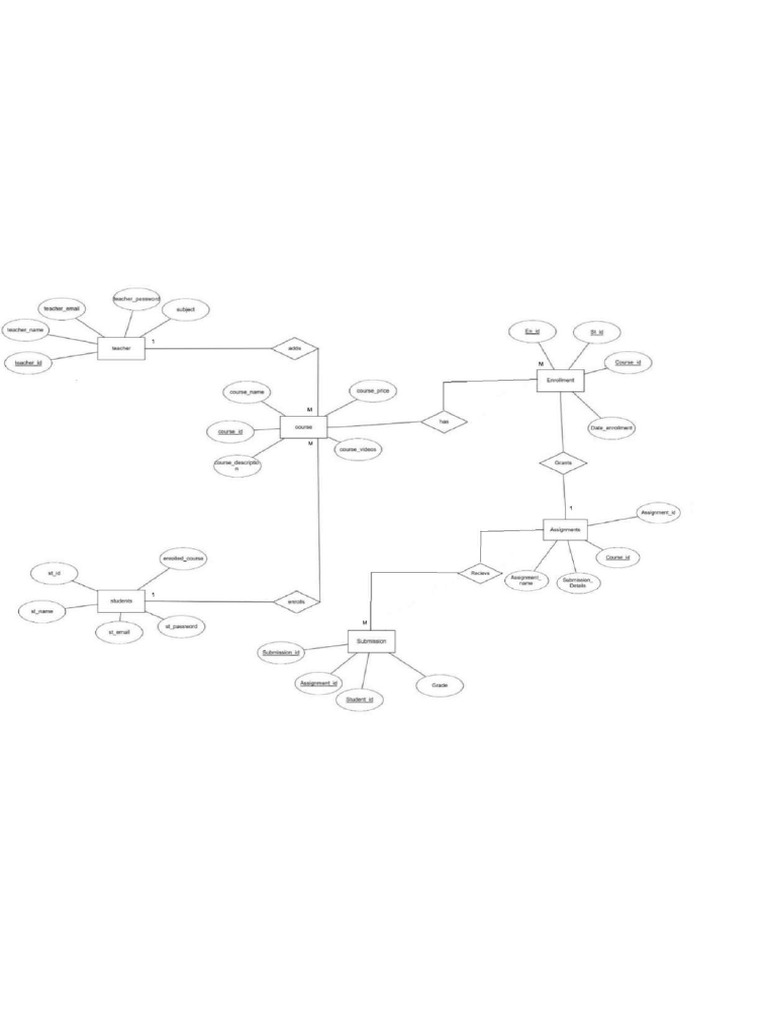 1000065536 | PDF