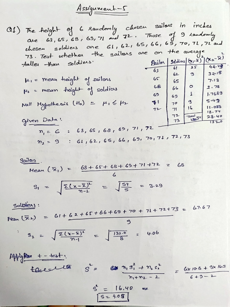 Maths Assignment 5 | PDF