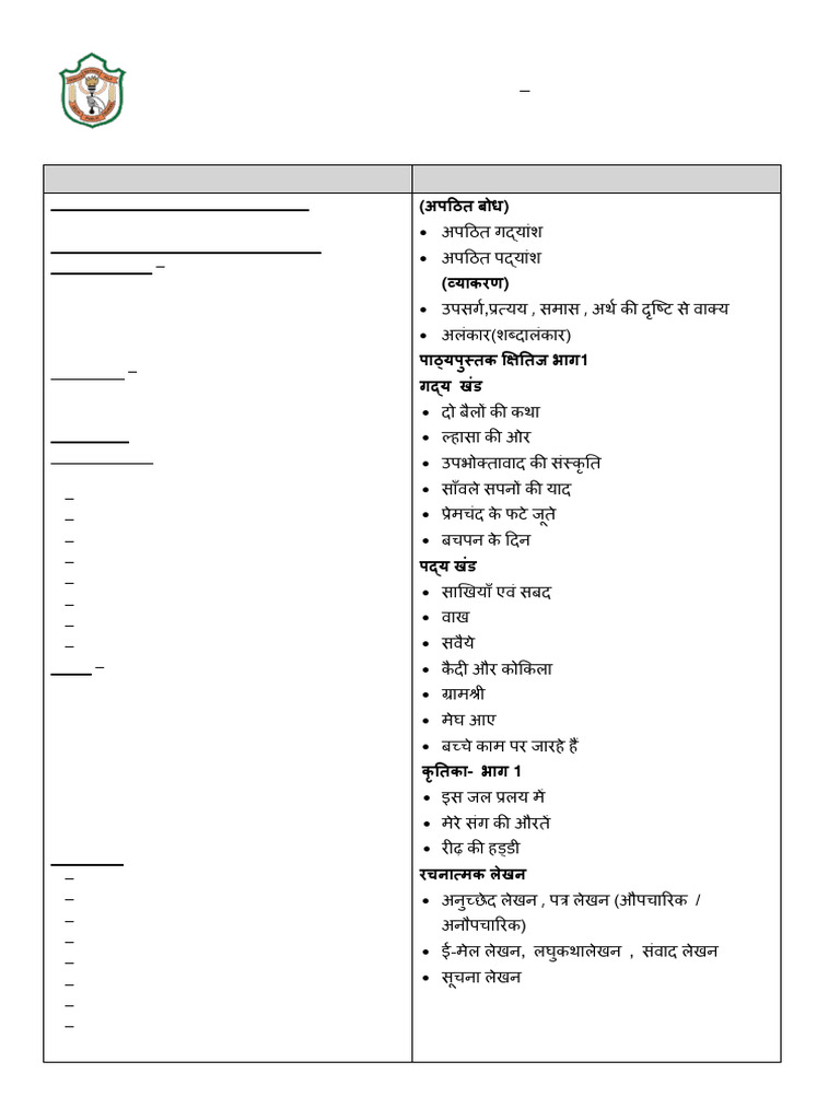Class IX Annual Exam Syllabus 2024-25 | PDF | Geometry | Area