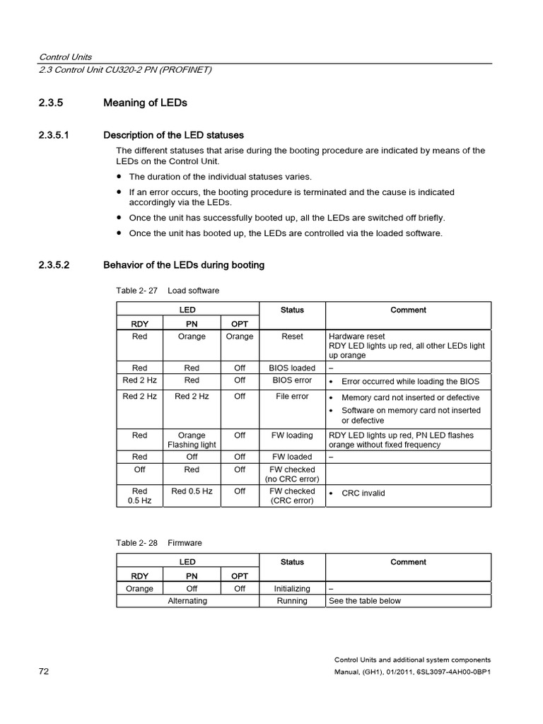 CU320-2 PN Control Unit Manual | PDF | Booting | Bios