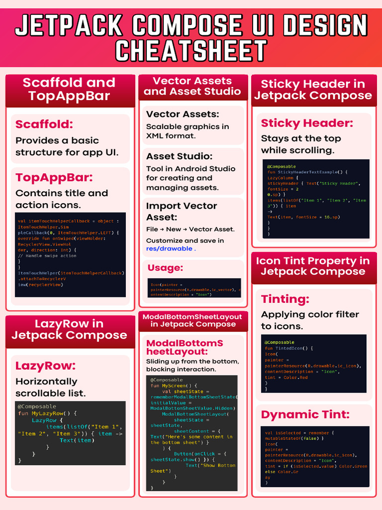 Jetpack Compose UI Design Cheatsheet | PDF