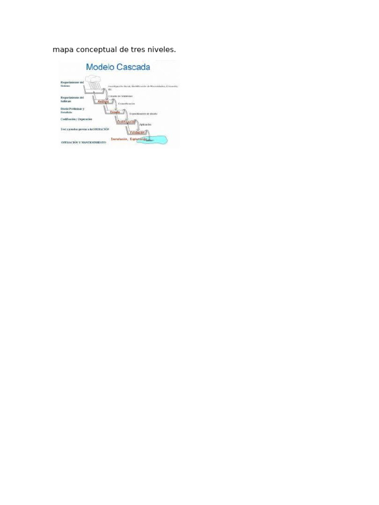 Sistema de Informacion Sim | PDF