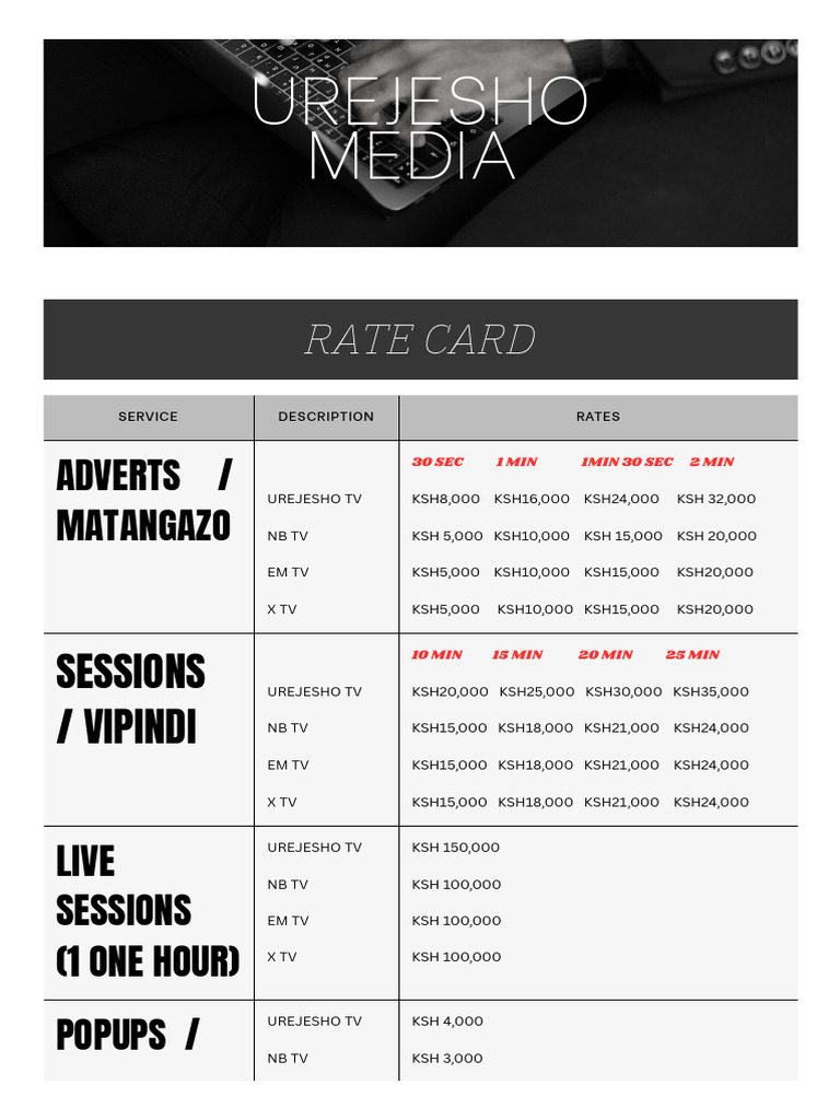 UREJESHO Media Advertising Rates | PDF