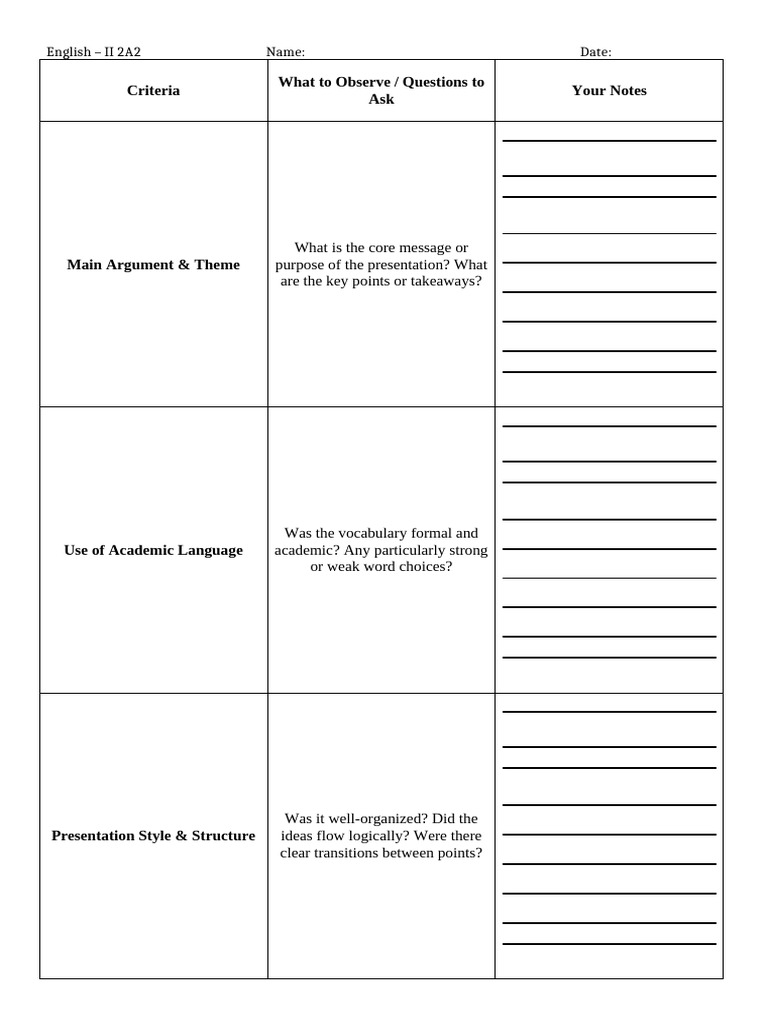 Presentation Evaluation Criteria Guide | PDF