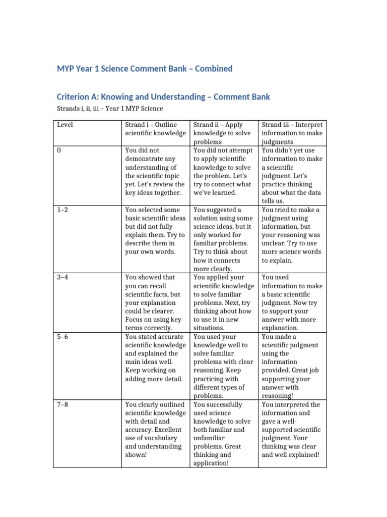 6:7 All Criteria Science Comment Bank | PDF | Science | Knowledge