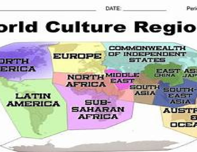 Region | PDF
