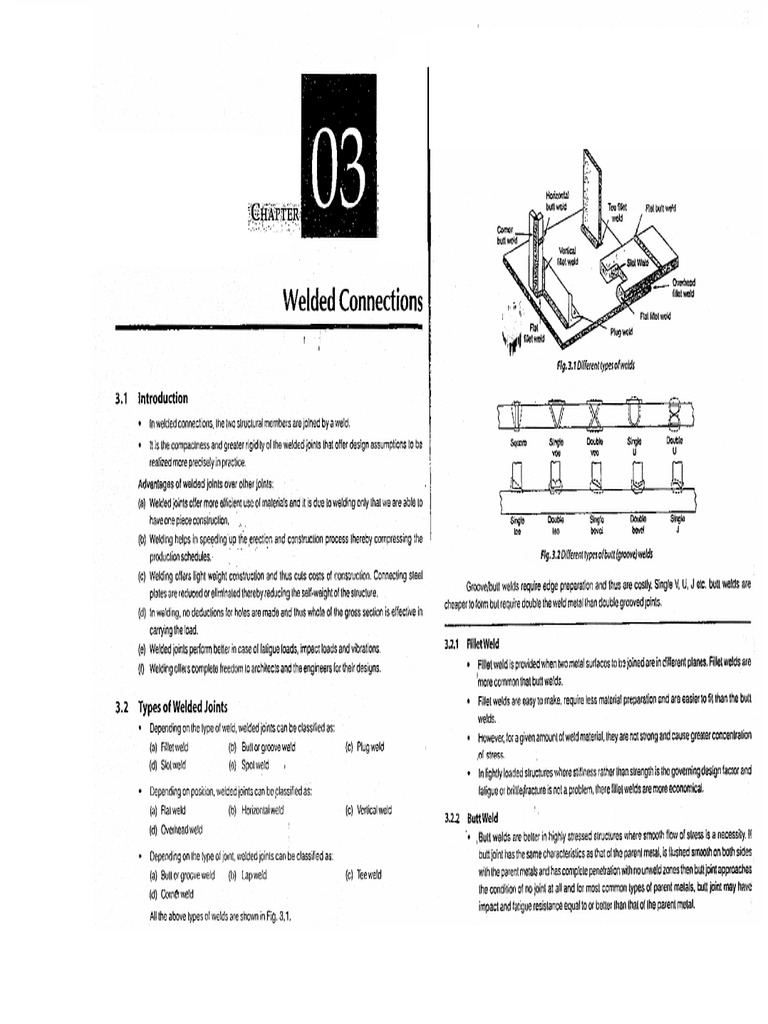 Welded | PDF