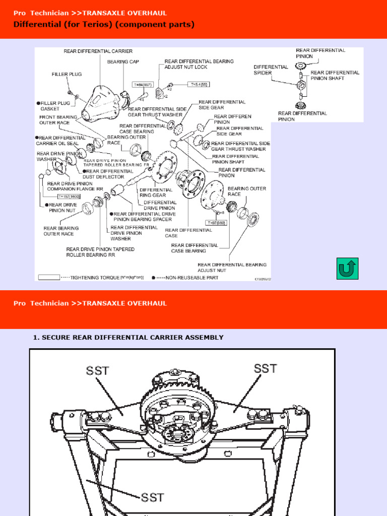 13. Differential | PDF | Gear | Manufactured Goods
