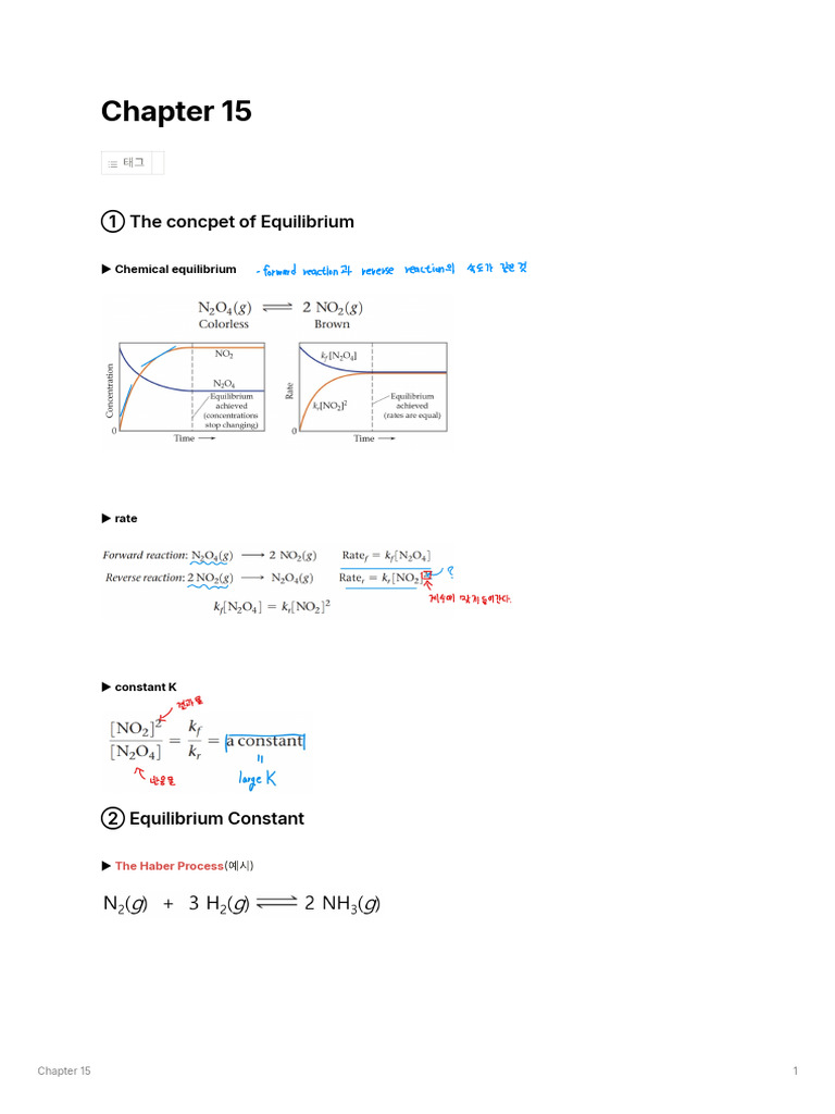 15 Note | PDF