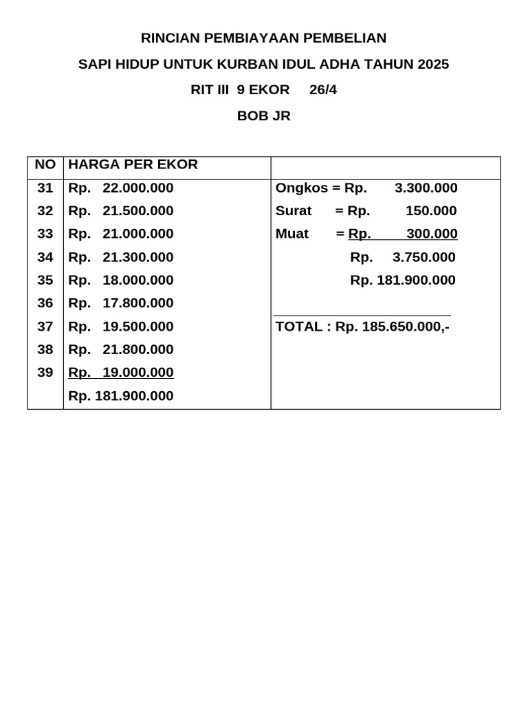 Rit III Gekor 26 | PDF