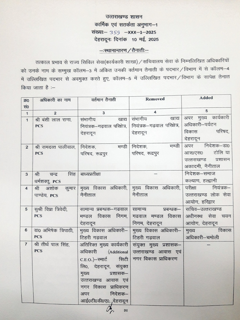 PCS Transfer Order | PDF