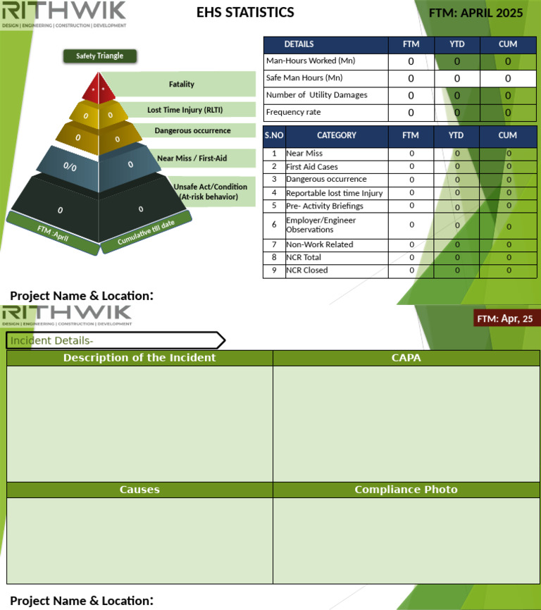 April 2025 Safety Triangle Report | PDF | Safety