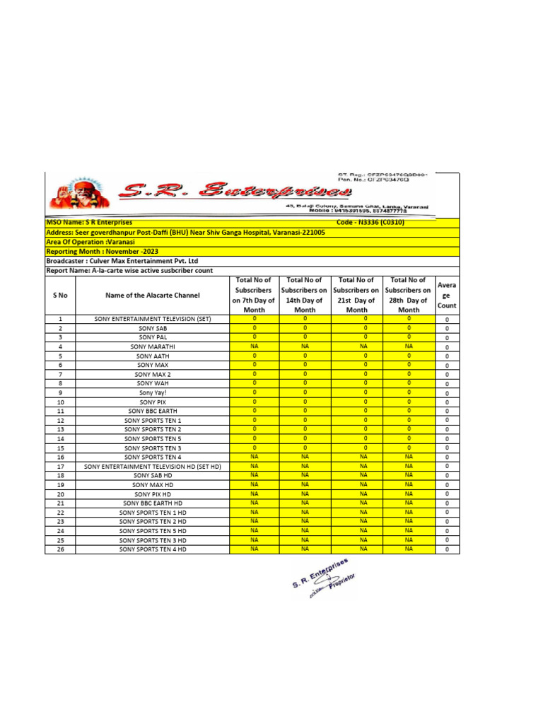 N3336M MSR Template For NTO2 1-3 | PDF | Broadcasting | Television
